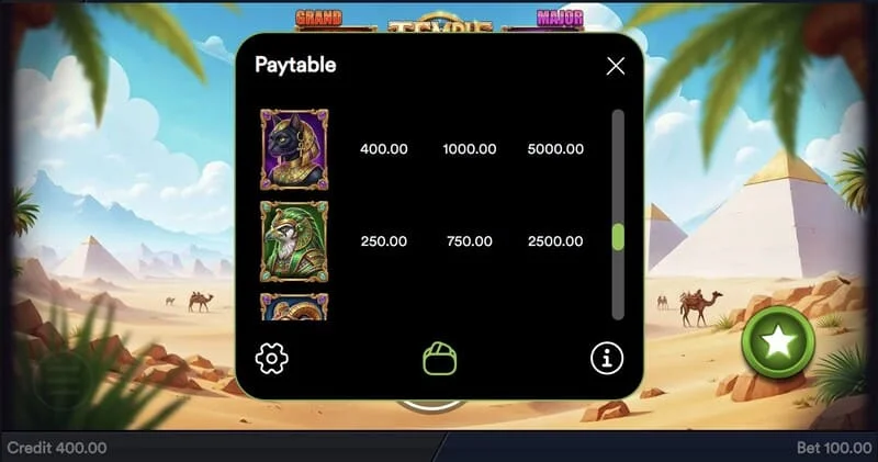 Temple of Treasures - respin na may nakapirming simbolong pera